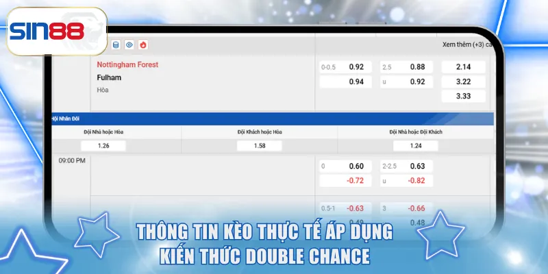 Thông tin thực tế áp dụng kiến thức Double Chance